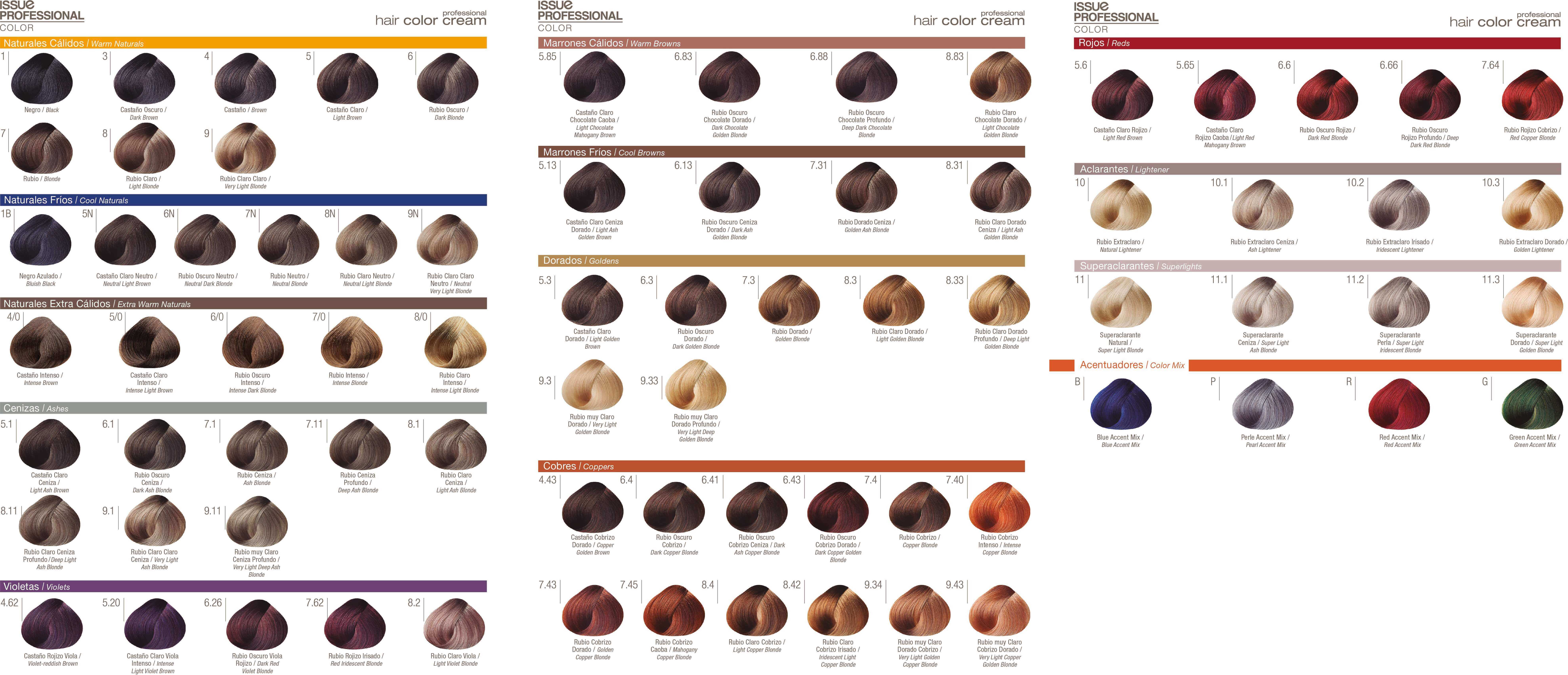 Issue Professional Color Chart